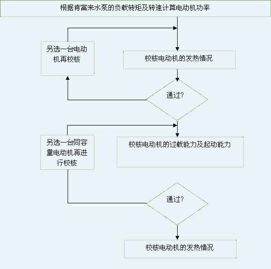 乐鱼官方站网页版登录入口-乐鱼(中国) 图片