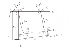 乐鱼官方站网页版登录入口-乐鱼(中国)倒序算法在水泵中的应用